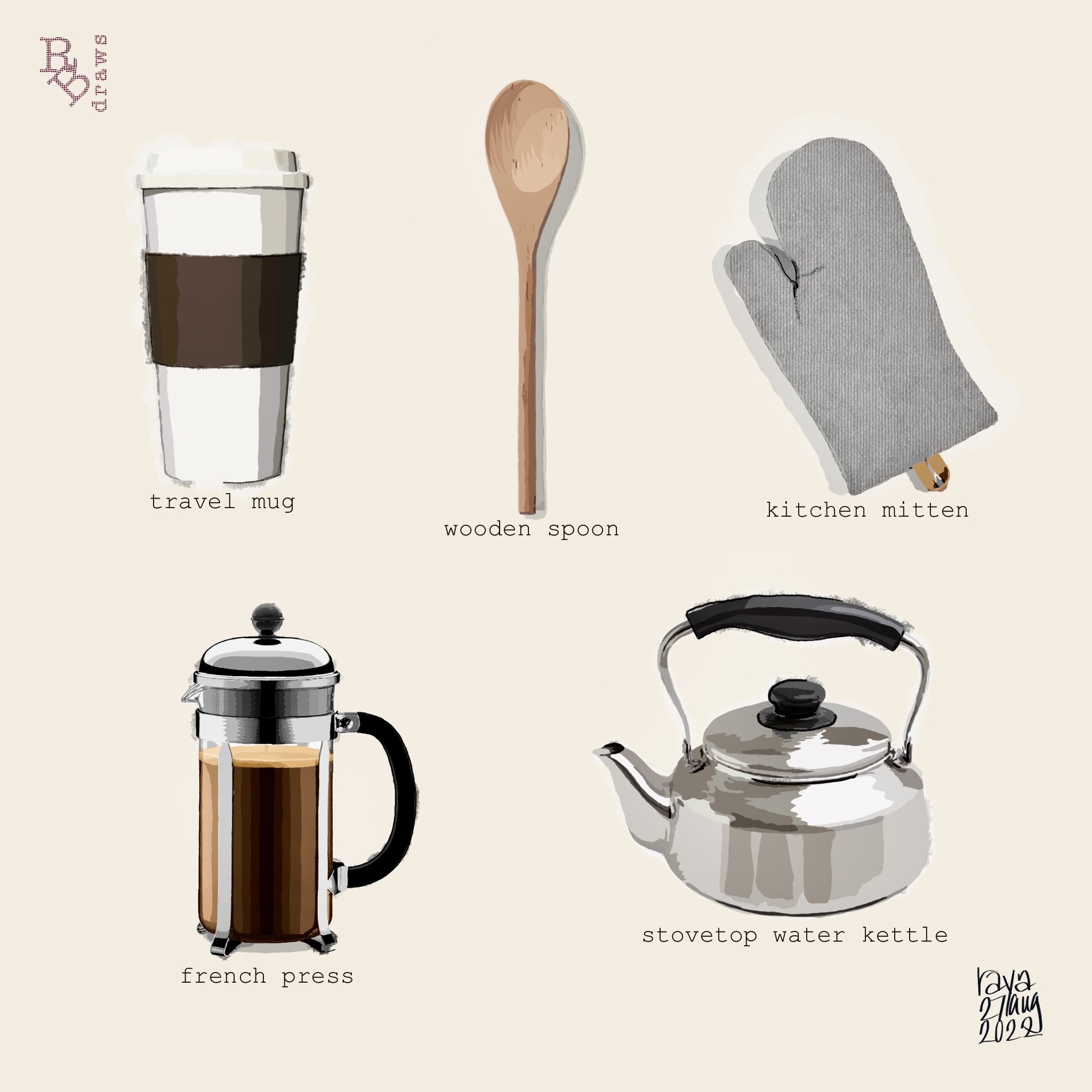Illustration of Items Required